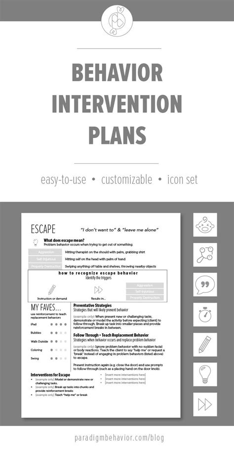 Create A Behavior Change Plan Template For Successful Change Free