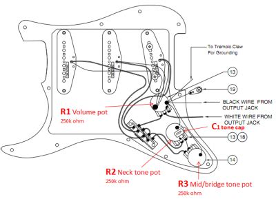 Neck heel pocket, isolines, routing for pickups & electronics. Fender Samarium Cobalt Noiseless Wiring Diagram - Wiring Diagram