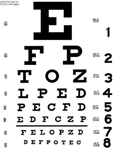 7 Best Snellen Eye Chart Printable Printableecom Reading Eye Chart