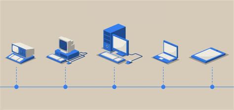 Three theories of evolution have different facts to support variation, inheritance, selection and time. How the Evolution of the Internet Continues to Change ...