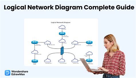 Logical Network Diagram Complete Guide Edrawmax Hot Sex Picture