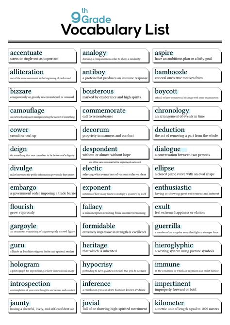 17 9th Grade Worksheets Spelling Words