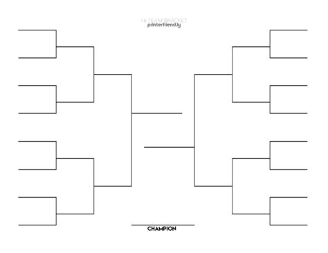 Nfl Playoff Bracket Template Images