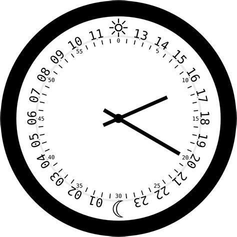 Free Blank Analog Clock, Download Free Blank Analog Clock ...