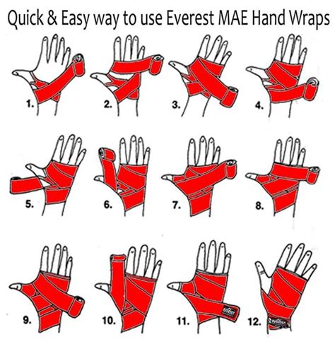 How To Wrap Your Hands For Muay Thai And Boxing