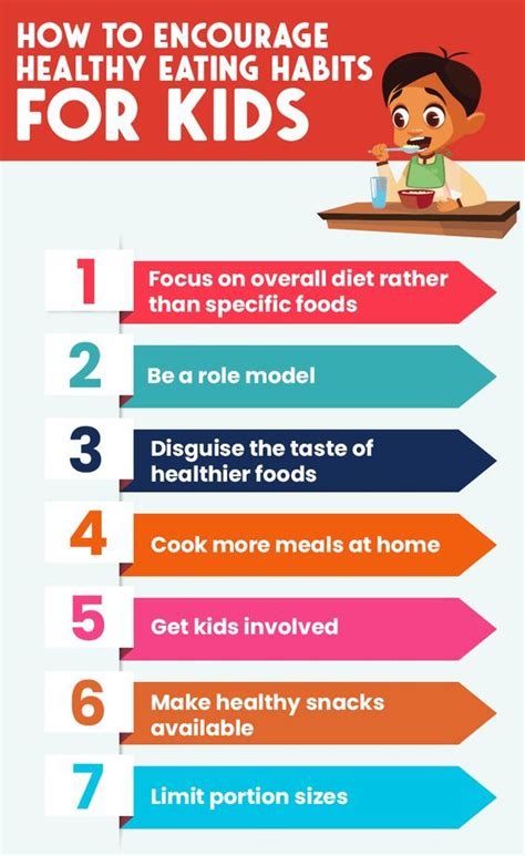 Learn These 7 Great Tips To Encourage Healthy Eating Habits For Kids