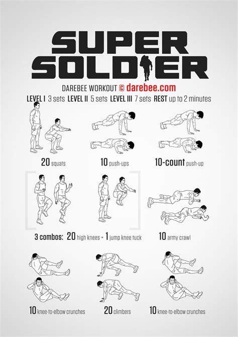Super Soldier Workout Military Workout Superhero Workout Strength