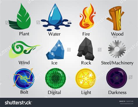 The 12 Elements Stock Vector Illustration 136907348 Shutterstock