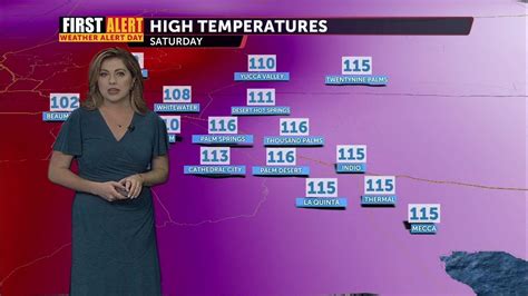 First Alert Weather Alert Dangerous Heat And Reduced Air Quality This Weekend Youtube