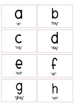 French Alphabet Cards (with pronunciation guide) | French ...