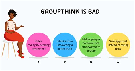 Avoid Groupthink 6 Effective Guardrails To Shape Decisions Techtello