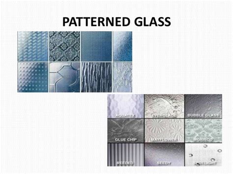 Types Of Glass