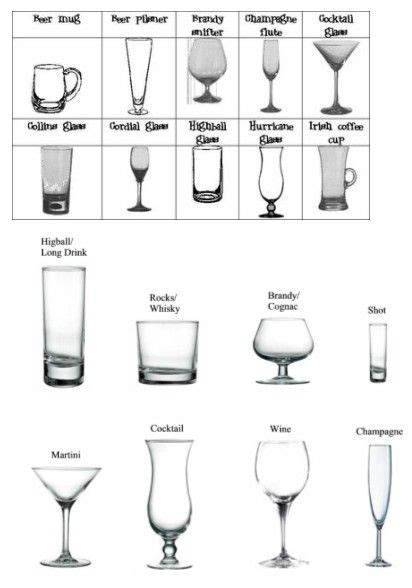 Types Of Glasses For Liquor
