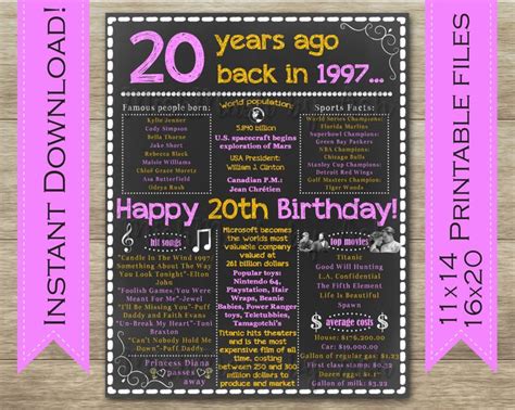 See more ideas about cards handmade, inspirational cards, card craft. 20th Birthday Gift for Him, 20th Birthday Decorations ...