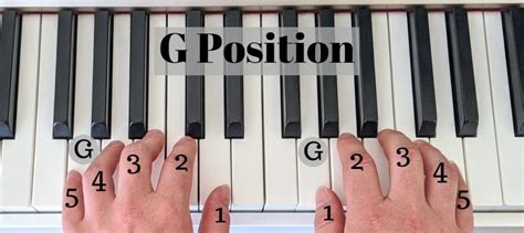 Hand Position On The Piano Where And How To Do It Correctly