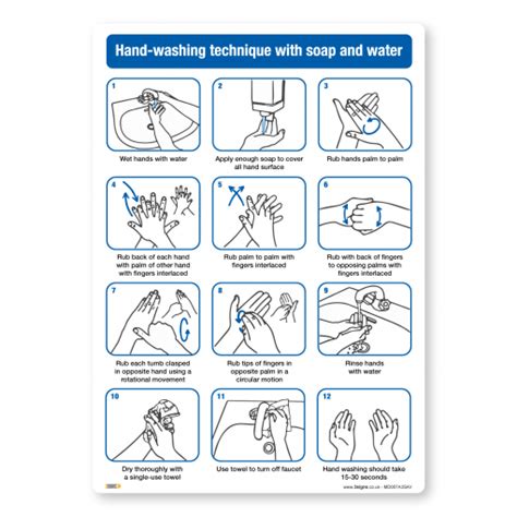Hand Washing Technique With Soap And Water Sign