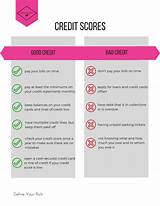 Images of How To Fix Poor Credit
