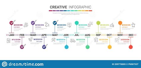 Timeline Infographics Full Year All Month Planner Design And