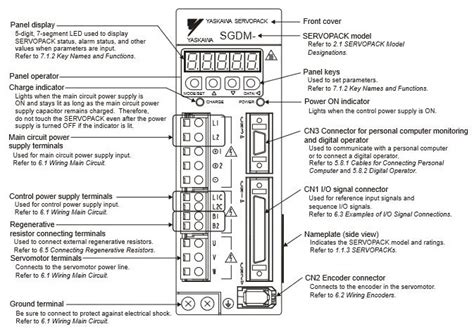 Learn about wiring diagram symbools. SGMAH-04A1A21 | Motors by Yaskawa | MRO Drives