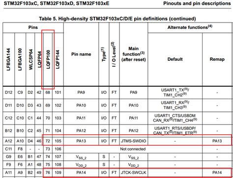 SMSL M Owners Thread Page Audio Science Review ASR Forum