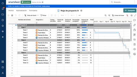 Smartsheet Características Ventajas Y Desventajas 2024