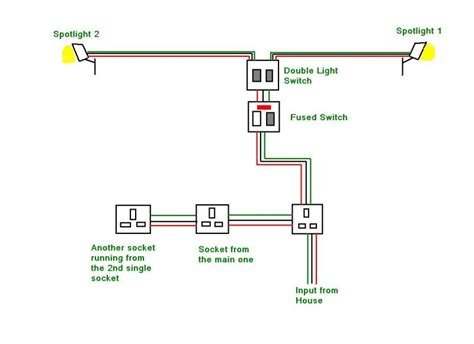 Garage Electrical Wiring Diagrams Uk Home Wiring Diagram