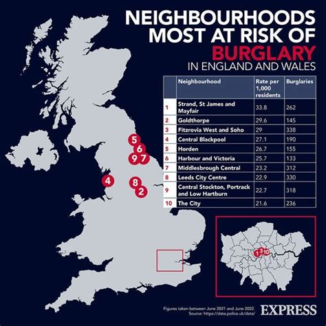 Crime News Neighbourhoods Most At Risk Of Burglary In England And