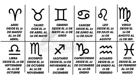 Cu Les Son Las Fechas De Los Signos Del Zodiaco El Derecho Online