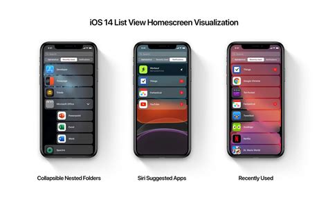 The ios 14 update brings with it a wealth of new features, but the one that's got everyone talking is the suite of new home screen customization features. Here's How iOS 14's Redesigned Home Screen Could Look Like