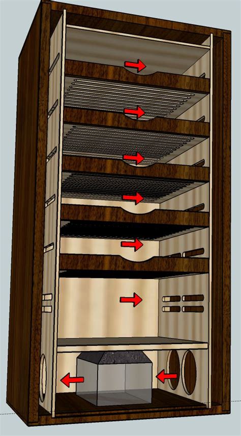 If you don't use a diy humidor or buy a real one, the cigars will shrivel up and lose the natural aura. How To Build A Cigar Humidor Cabinet | online information