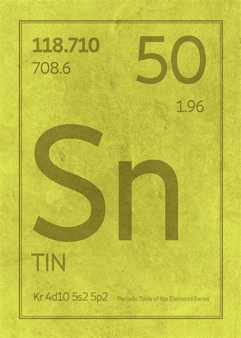Tin Element Symbol Periodic Table Series 050 Mixed Media By Design