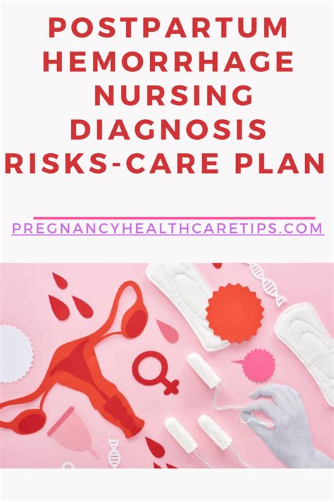 Postpartum Hemorrhage Nursing Diagnosis Risks Care Plan Management In Postpartum