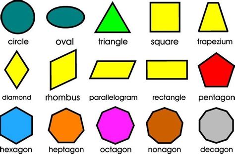 2d Shape Resources Abbotswell Primary 5 1819