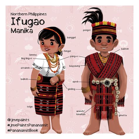 The Ifugao People Of The Philippines History Culture Customs And Tradition [cordillera