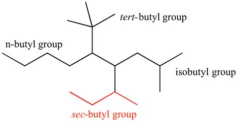 Illustrated Glossary Of Organic Chemistry Sec Butyl Group