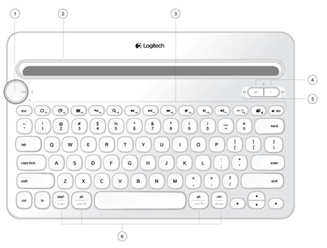 Usually the pairing sequence is started by holding down the connect button until the led starts blinking rapidly. Logitech Bluetooth® Multi-Device Keyboard K480 Immersion Guide