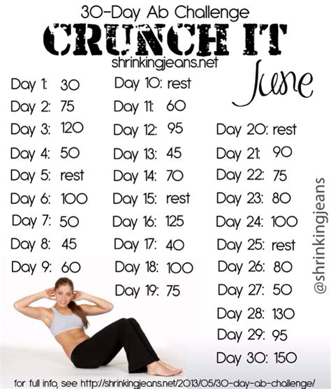 30 Day Crunch Challenge Trusper