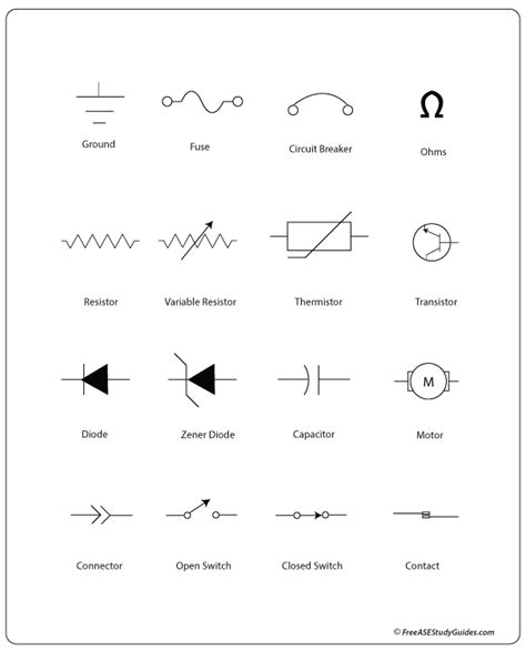 A wiring diagram is a simple visual representation of the physical connections and physical layout of an electrical system or circuit. Common Automotive Diagram Symbols