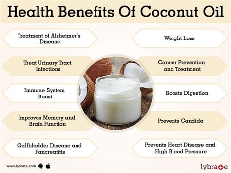 Coconut oil has become very popular due to its health benefits, but it is also recommended not to overuse it because it contains high saturated fat. Benefits of Coconut Oil And Its Side Effects | Lybrate