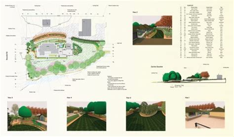 Landscape Council DA Plans - Planting Plans - Backyard Designs - Advanced 3D Models
