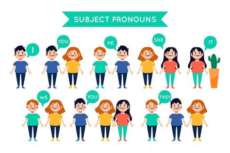 Premium Vector Illustrated Representations For English Subject Pronouns