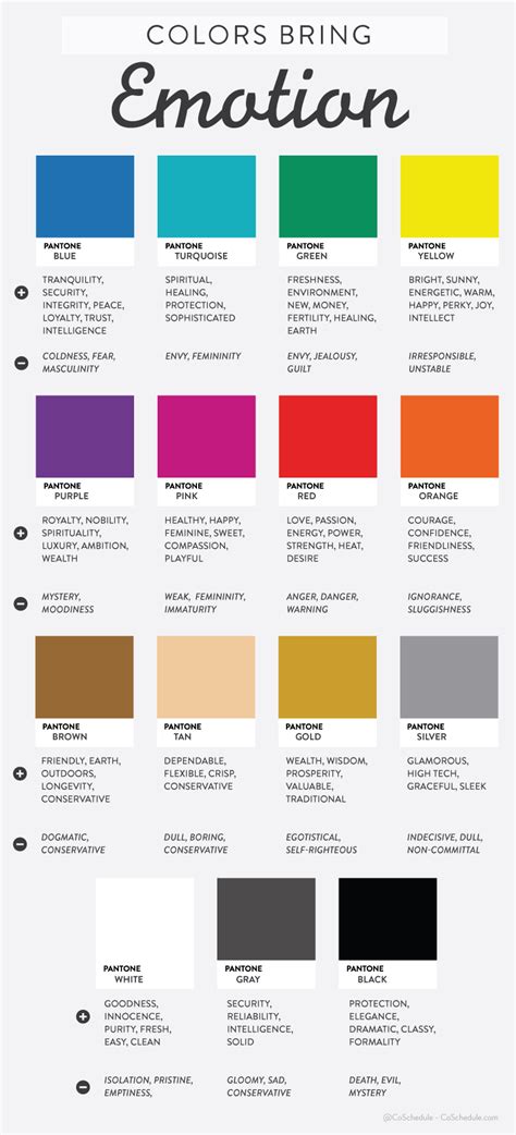 The Know It All Guide To Color Psychology In Marketing Color