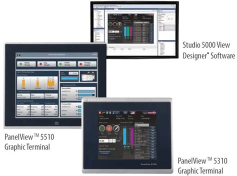 Allen Bradley Plc Programming Automation Ready Panels