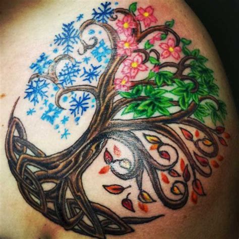 Tree Of Life Tattoos For Men Ideas And Inspiration For Guys