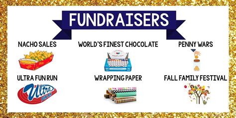 Fundraisers Fundraising Overview