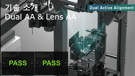 Dual Active Alignment And Lens Active Alignment Hyvision System Youtube
