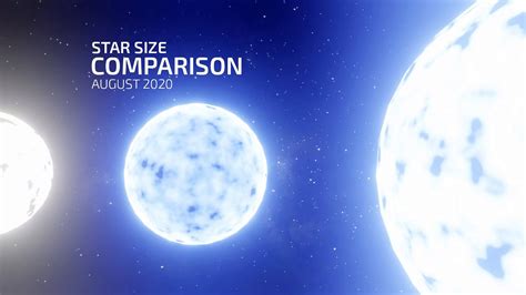 Star Size Comparison 2020 Updated Youtube