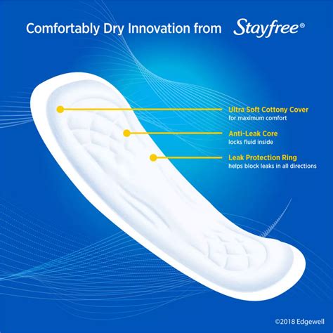 Stayfree Maxi Pads Regular Long Shop Pads And Liners At H E B
