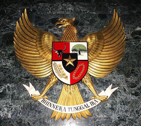 Garuda Indonesia S Legendary Bird And National Emblem