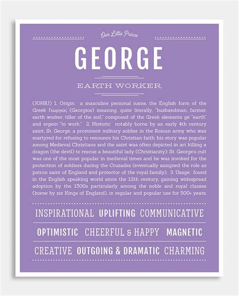 George Name Art Print Classic Names Personalized Art Print Names